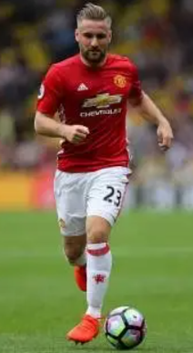 英超賽事聚焦：迪尼盛贊盧克·肖全場(chǎng)表現(xiàn)